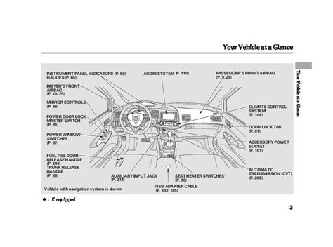 2010 Honda Civic Hybrid Owners Manual