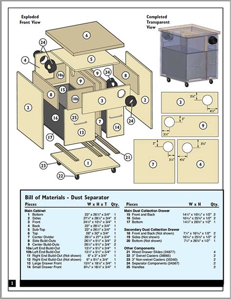 Dust Separator Cabinet Project Plan