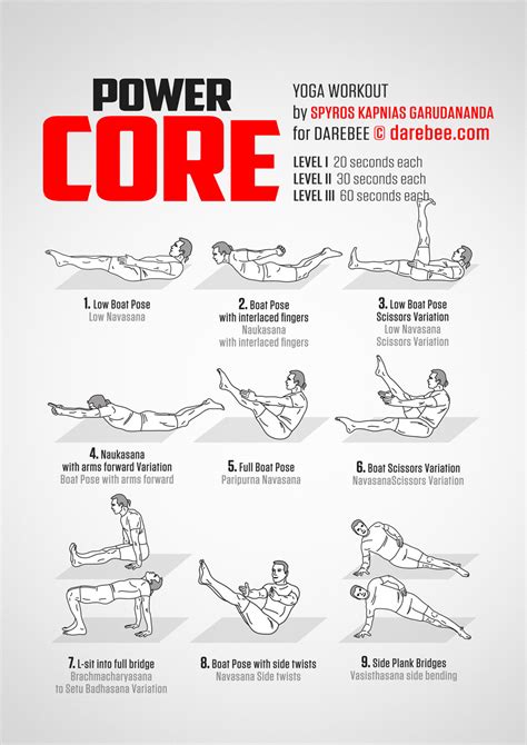 Printable Core Strengthening Exercises