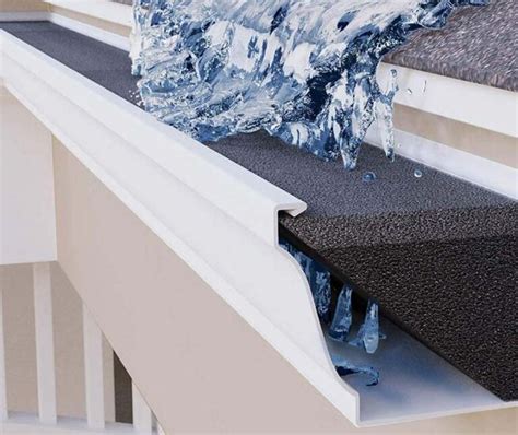 5 Types of Gutter Guards (Pros and Cons)