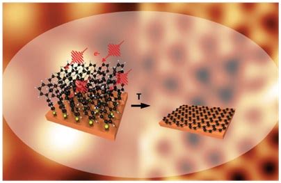 New graphene production method broadens perspectives for improved use