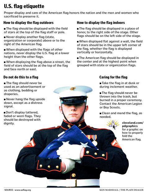 Us Flag Etiquette Printable Pamphlet