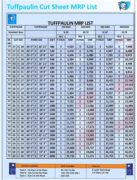 IS14611 Tarpaulin, Size: Mini.6x4,Max. 80x80, Rustx - Hi Tech ...