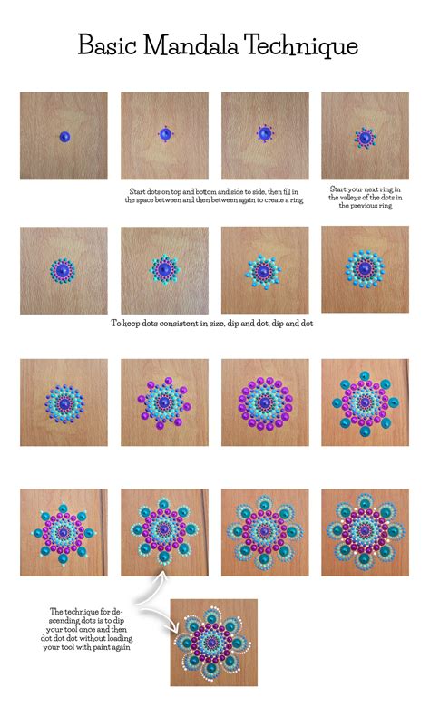 Mandala Dot Art Designs For Beginners : Mandala Dot Painting Beginners Tutorial Green Flower ...