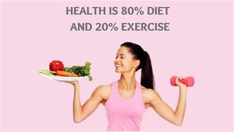 The 80/20 rule of Diet and Exercise | by Aayushi Lakhapati | Medium