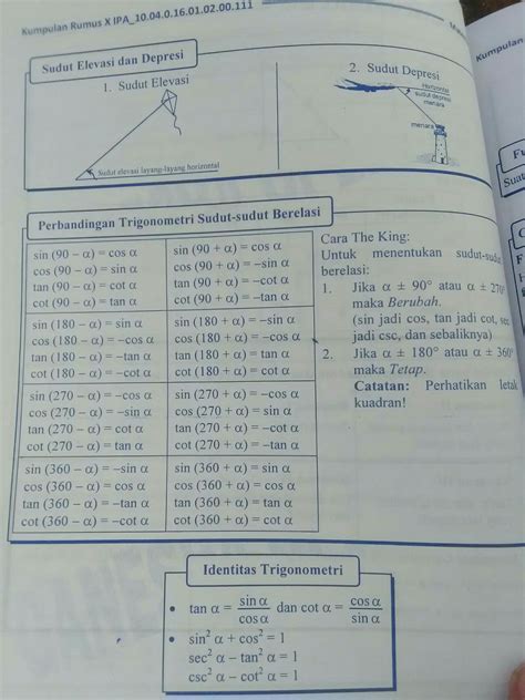 Sudut Berelasi Trigonometri - Ruang Soal