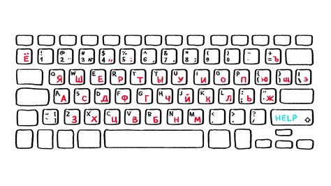 Russian is way easier than you think: Typing in Russian - Russia Beyond