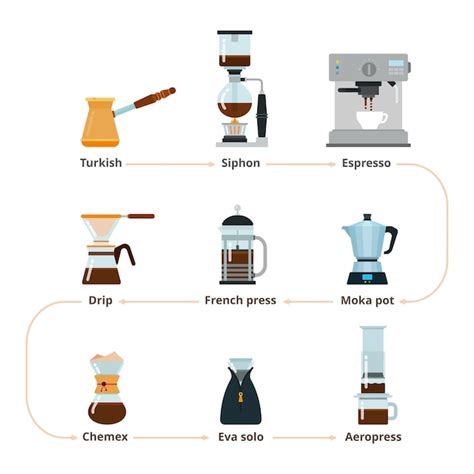 Premium Vector | Coffee maker professional coffee machines equipment for coffee shop cafe and ...