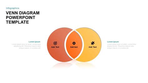 Powerpoint Venn Diagram Template