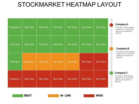 Stockmarket Heatmap Layout | PowerPoint Presentation Designs | Slide PPT Graphics | Presentation ...