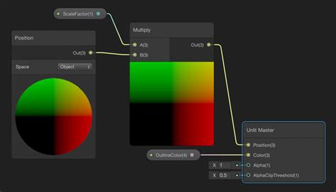 Unity Shader Graph