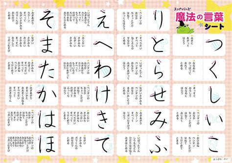 Hiragana Calligraphy Basics - Kanji - WaniKani Community