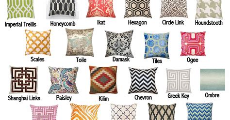 Your guide to fabric pattern trends