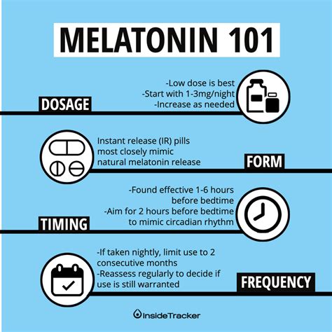 Is Melatonin Safe? All About the Popular Sleep Supplement | Melatonin, Sleep supplements ...