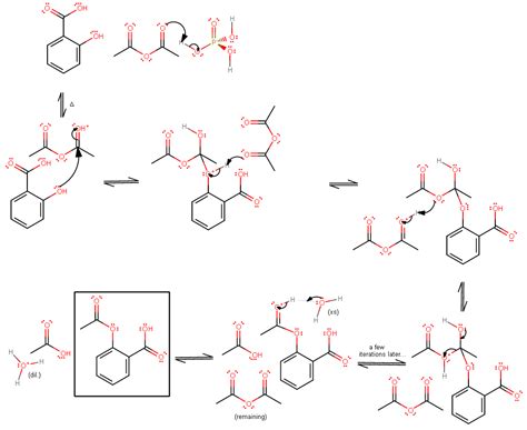 Why is acetic anhydride used in aspirin synthesis? | Socratic