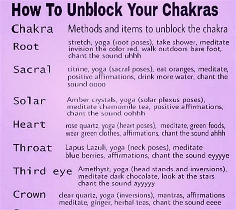 Unblock Your Chakras | How to unblock chakras, Chakra, Chakra health