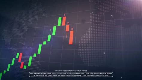 Bitcoin Candlestick Chart Tradingview