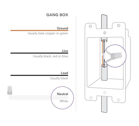 Installing Dimmer Switch - Single Pole – Customer Support