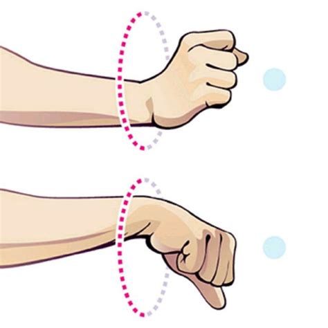 Wrist Circles swm by Shana Martin - Exercise How-to - Skimble