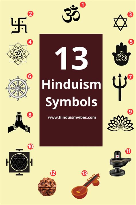 Hinduism Religious Symbols And Their Meanings