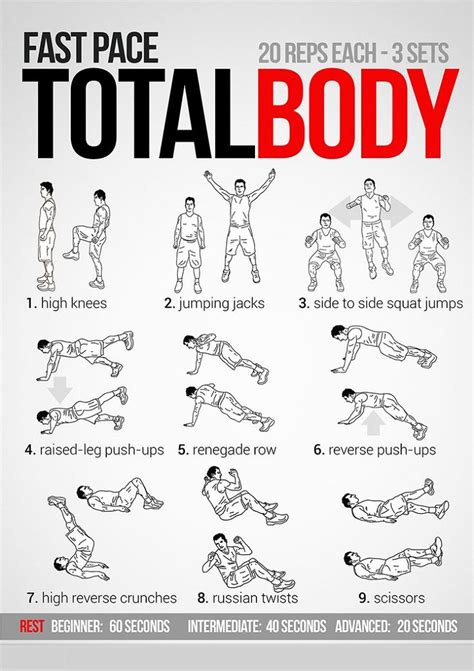 48+ Is A Full Body Workout Better For The Natural Bodybuilder Pics ...