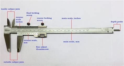 Workshop Technology. Vocational Training. Mixed Bag: Vernier Caliper: Explained