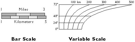 5. Graphic Map Scales | The Nature of Geographic Information