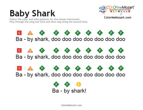 Baby Shark Piano and Xylophone Notes. Easy to follow colorful notes that can be played on any ...