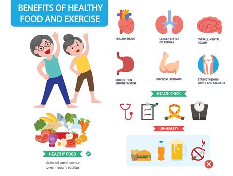 Benefits of healthy food and exercise infographics 2894567 Vector Art at Vecteezy