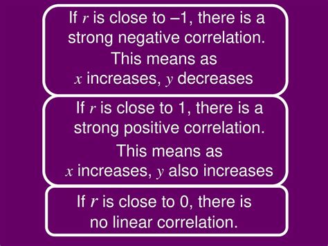 Lesson 4.1 Bivariate Data Today, we will learn to … - ppt download