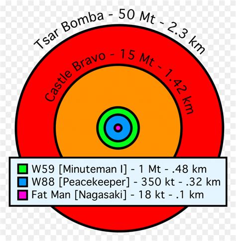 Bomba Spx C Series Spx, Rotor, Coil, Machine HD PNG Download - FlyClipart