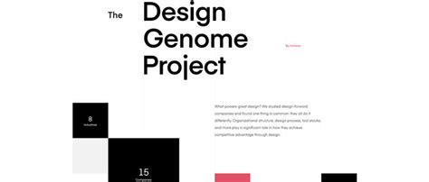 20 Beautiful Minimalist Website Design Examples for Your Inspiration