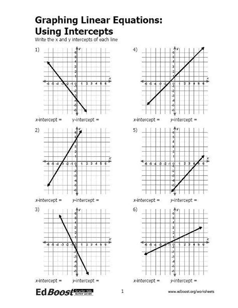 Linear Equations And Their Graphs Worksheet