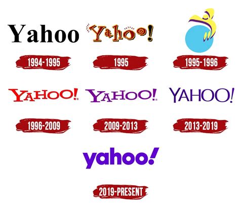 Yahoo Logo | Symbol, History, PNG (3840*2160)