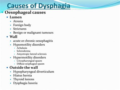 Causes Of Dysphagia