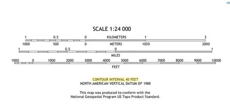 The Basics of Map Reading and Terrain Analysis