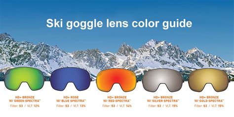 Ski goggle lens color guide - Mpmgoggles