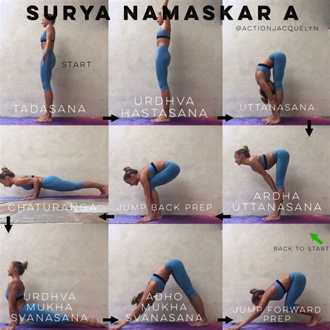 Step-by-step Instructions for Surya Namaskar | YOGA for Beginners