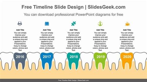 Dental Timeline | Free PowerPoint PPTX Slides & Templates