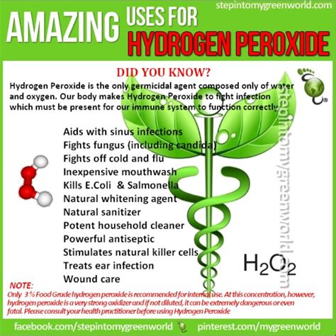 15 best images about Hydrogen Peroxide Uses on Pinterest | Stains ...