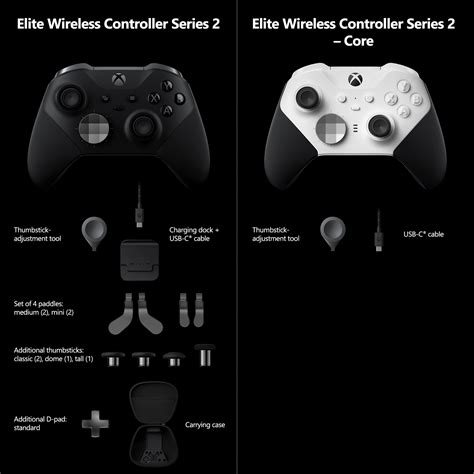 Xbox Elite Series 2 Is Evolving with More Ways to Play Like a Pro : r ...