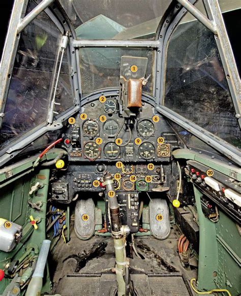 Messerschmitt Bf 109E cockpit | Messerschmitt, Wwii fighter planes, Wwii airplane