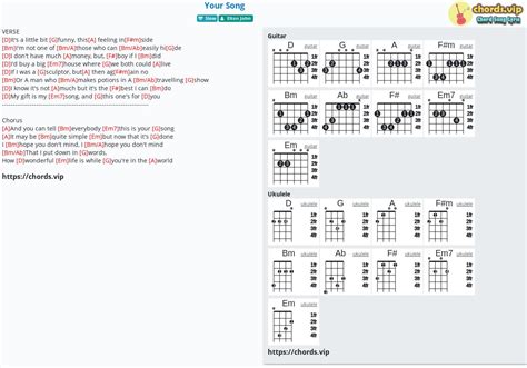 Chord: Your Song - tab, song lyric, sheet, guitar, ukulele | chords.vip