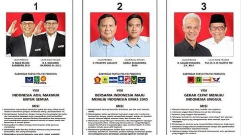 3 Survei Elektabilitas Capres 2024 Terbaru, Prabowo Tetap Tertinggi Pasca Debat Ketiga, 51,8 ...