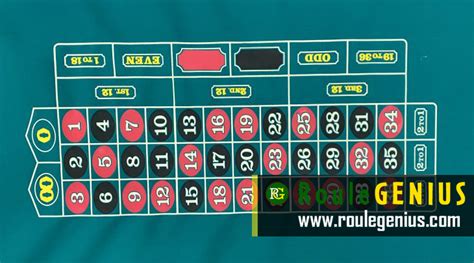 Roulette Table Layout Demystified: Master the Basics