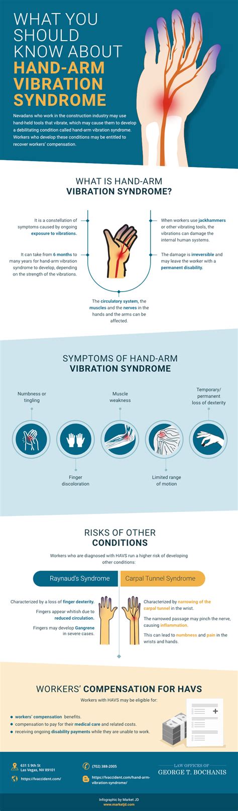 Hand-Arm Vibration Syndrome | Workers Comp Lawyer