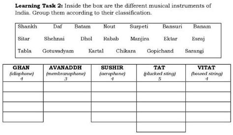 SOLVED: Inside the box are the different musical instruments of India. Group them according to ...