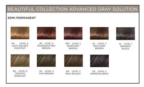 clairol-beautiful-collection-advanced-gray-solution-semi-permanent-hair-color-rich-walnut-3w