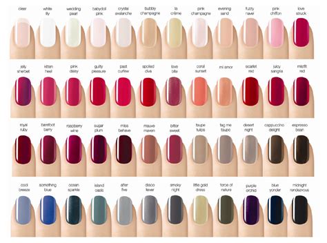 Fall Nail Polish Colors 2015 - Reasabaidhean