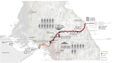 Border as Urbanism: Redrawing the Demilitarized Zone (DMZ) between North and South Korea ...